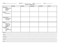 Behavior Frequency Data Sheet