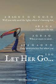 Free sheet music with letters. Let Her Go Passenger Letter Notes For Beginners Music Notes For Newbies