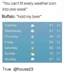 Know what's the buffalo weather now, and the weather forecast for the next hours and days. Via Me Me Beer Memes Memes Hold On