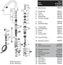 These diagrams, instructions and links are for glacier bay and some pegasus faucets, they include tools you may need to install and repair your glacier bay faucet, as well as safety information, installation guides, maintenance tips and faucet parts breakdown diagrams. Pegasus Kitchen Faucet Parts Diagram 2019 Kitchenfaucetsreplacementparts Kitchenfaucetsratings Kitchenfauc Kitchen Faucet Faucet Parts Kitchen Faucet Parts