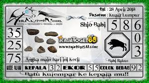 Ahli Hitung Togel Erek Erek Erek Erek Prediksi Jitu 4d Singapore Live 4d Hari Ini Keluar Aki Wilson Bagaimana Membedah Syair Bedah Syair Sgp Bocoran Sya