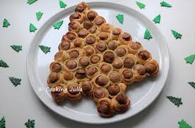 Il vous faudra 2 cercles de pâte feuilletée. Cooking Julia Sapin Feuillete Aux Mini Boudins Blancs