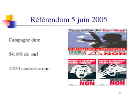 Lisbonne, 30 novem bre 1994 et 1 f~vrier 1995. Ppt Suisse Union Europeenne Powerpoint Presentation Free Download Id 3855982