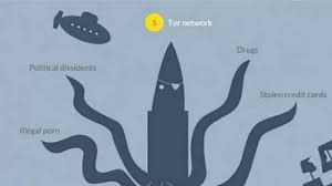 Apa Itu Dark Web Ini Fakta Cara Mudah Mengaksesnya Jalantikus