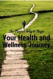 The Perfect Way To Begin Your Health Wellness Journey Health Wellness And Chocolate Health And Wellness Health Wellness