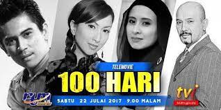100 hari sebelum hari kematian. Facebook