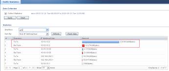High Cpu Utilization With Zywall Security Gateway Zyxel Support Campus Emea