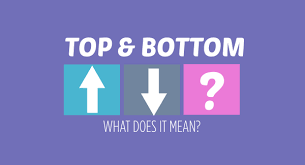 Just a quiz to test your musical knowledge! Are You A Top Or A Bottom Quiz Accurate Personality Test Trivia Ultimate Game Questions Answers Quizzcreator Com