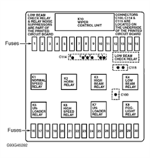 Leter du etter instruksjonsmanualen til bmw 325i (2001)? Solved 2001 Bmw 325i Fuse Box Diagram Where Is It Fixya