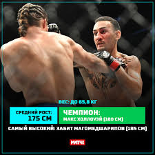 Картинки по запросу камару усман рост Chempionami Ufc Stanovyatsya Tolko Ogromnye Bojcy Srednij Rost I Gabarity Habiba V Issledovanii Match Tv