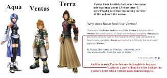 Forum:A Theory For Why Roxas Looks Like Ventus - Kingdom Hearts Wiki, The  Kingdom Hearts Encyclopedia