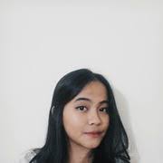 Grace Kania's Instagram, Twitter & Facebook