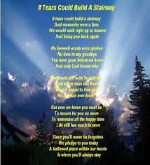 Grandfather Happy Birthday Grandpa In Heaven Poems Me Me Me Happy Birthday To A Great Man My Grandfather Remembering Grandpa Dad Poems Birthday In Heaven