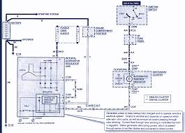 Heres a wiring diagram for your 2000 s10 blazer, hope this is helpful. Gl 4319 97 S10 Dash Wiring Diagram Schematic Wiring