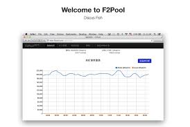 Scrypt, groestl, blake2s, lyra2rev2, x17. How Discus Fish Became China S Largest Bitcoin Mining Pool