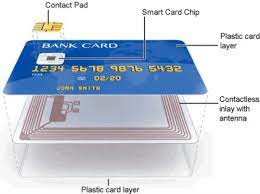 The credit card network associated with the card a customer uses, either visa, discover, mastercard or american express. Credit Cards Making Machine China Milling Production Embedding Production Made In China Com