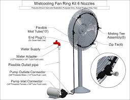 I&rsquo;m going to show you a great way to make a heavy duty mister so … Wonderland Peekay Plastic Diy 6 Nozzles Mist Cooling Fan Ring Kit Black Mist Fan Misting Fan Misting Fan Portable Cooling Amazon In Garden Outdoors