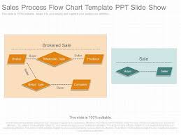Pptx Sales Process Flow Chart Template Ppt Slide Show