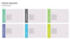 See more ideas about pestel analysis, analysis, pestle analysis. 36 Pest Analysis Templates Ideas In 2021 Macro Environmental Factors Analysis New Directions