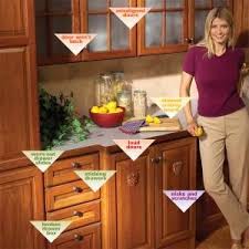 kitchen cabinets: 9 easy repairs