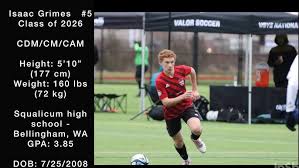 Isaac Grimes 23/24 club highlights (Northwest United U16)