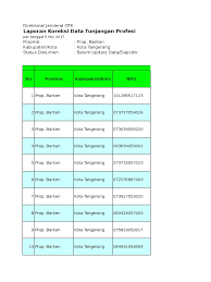 Karya tulis ilmiah kti bidang kepengawasan suaidinmath s blog. Sktp 5 Mei 2017