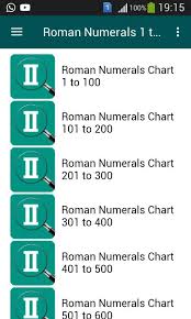 Enter a normal number into the box and it will be converted automatically. Roman Numerals 1 To 1000 For Android Apk Download