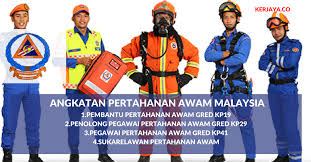 Angkatan pertahanan awam malaysia jabatan perdana menteri. Permohonan Jawatan Angkatan Pertahanan Awam Malaysia Di Buka Sepanjang Tahun
