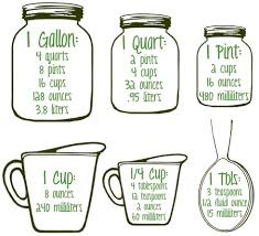 Punctual Conversion Chart Litres To Grams Sugar Measurement