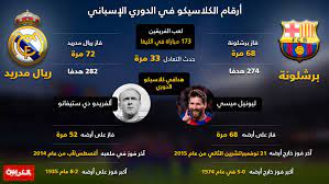ابطال الدوري السعودي اخر ٢٠ سنه. Ø¨Ø§Ù„Ø£Ø±Ù‚Ø§Ù… ÙƒÙ„ Ù…Ø§ ØªØ­ØªØ§Ø¬ Ù…Ø¹Ø±ÙØªÙ‡ Ø¹Ù† ÙƒÙ„Ø§Ø³ÙŠÙƒÙˆ Ø§Ù„Ù„ÙŠØºØ§ Ø¨ÙŠÙ† Ø±ÙŠØ§Ù„ Ù…Ø¯Ø±ÙŠØ¯ ÙˆØ¨Ø±Ø´Ù„ÙˆÙ†Ø© Cnn Arabic