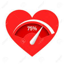 Love Meter Royalty Free SVG, Cliparts, Vectors, And Stock Illustration.  Image 67052677.