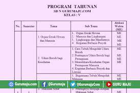 Prota merupakan salah satu kelengkapan administrasi wajib yang harus dimiliki oleh setiap guru. Prota Kelas 5 Sd Kurikulum 2013 Semester 1 Dan 2 Tahun 2021 Guru Maju