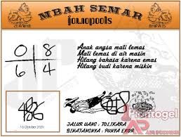 Syair Sd Mbah Semar 18 Oktober 2020 Keluaran Togel