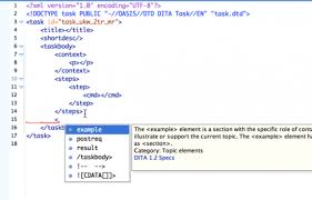 Authoring With Markdown In Jekyll Versus Authoring With Dita In Oxygenxml Technical Writing Dita Writing