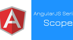 Image result for AngularJs