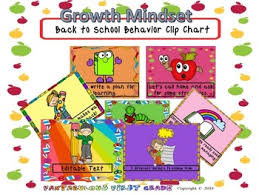 Back To School Growth Mindset Behavior Clip Chart