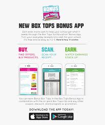 Upgrade from the free version for us$4.99 and you get a stack of goodies including optical character recognition, smart file do you have a favorite mobile scanning app or any useful tips for making the most from it? Box Tops Scan Receipt Hd Png Download Transparent Png Image Pngitem