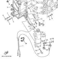 You then come to the right place to have the yamaha g2 engine wiring. Battery Connection 70 Hp Yamaha Outboard Parts Forum