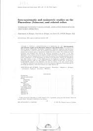 Image result for Eminia antennulifera