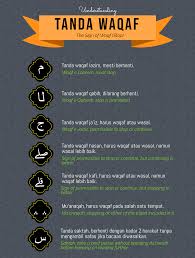 Jadi cara bacaan ketika waqaf(berhenti) pada tanda kuning ialah ; Tanda Waqaf Sign Of Waqf Belajar