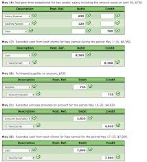 Solved Hello Everybody Please Review Info Below And Comp