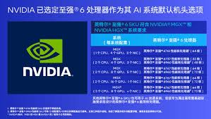至强6做机头,搞定GPU和AI加速器互联通信效率,输出充沛算力_资讯_ ...