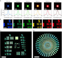 A broadband achromatic metalens for focusing and imaging in ...