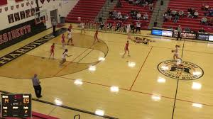 Marion Harding High School | High School Sports | Home | Hudl