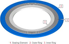 Gaskets General Non Metallic Flat Spiral Wound Gaskets