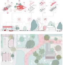 Jun 18, 2021 · el concepto de ecosistema procede del inglés ecosystem, y fue acuñado por el botánico arthur roy clapham en la década de 1930. Spielraum Ecosistema Urbano