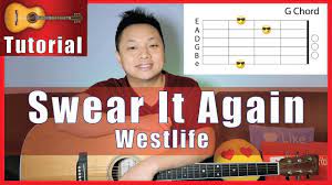 Swear It Again Westlife Guitar Tutorial Guitar Tutorial Acoustic Guitar Lessons Guitar Songs
