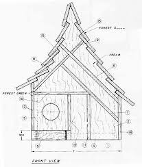 Blue Bird House Plans Pdf Free Bird House Plans Bird House Plan Free Project Plans From Http Www Woodworkit Com Bird House Plans Free Bird Houses Victorian Birdhouses