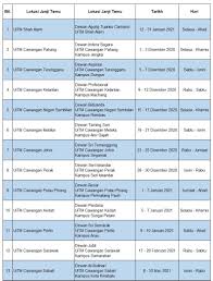 Janji Temu Konvo Ke 92