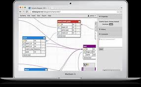 Build android apps without coding: 1 Database Design Modeling Tool Online Db Designer